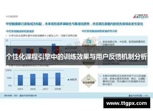 个性化课程引擎中的训练效果与用户反馈机制分析